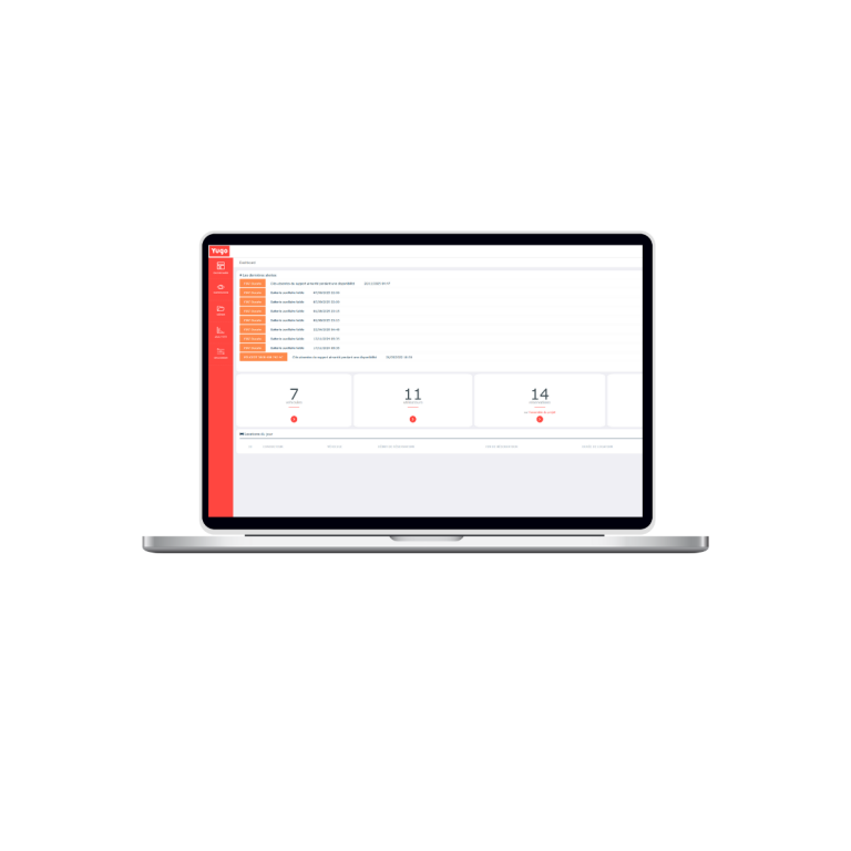 Yugo- Gestionnaires de flotte