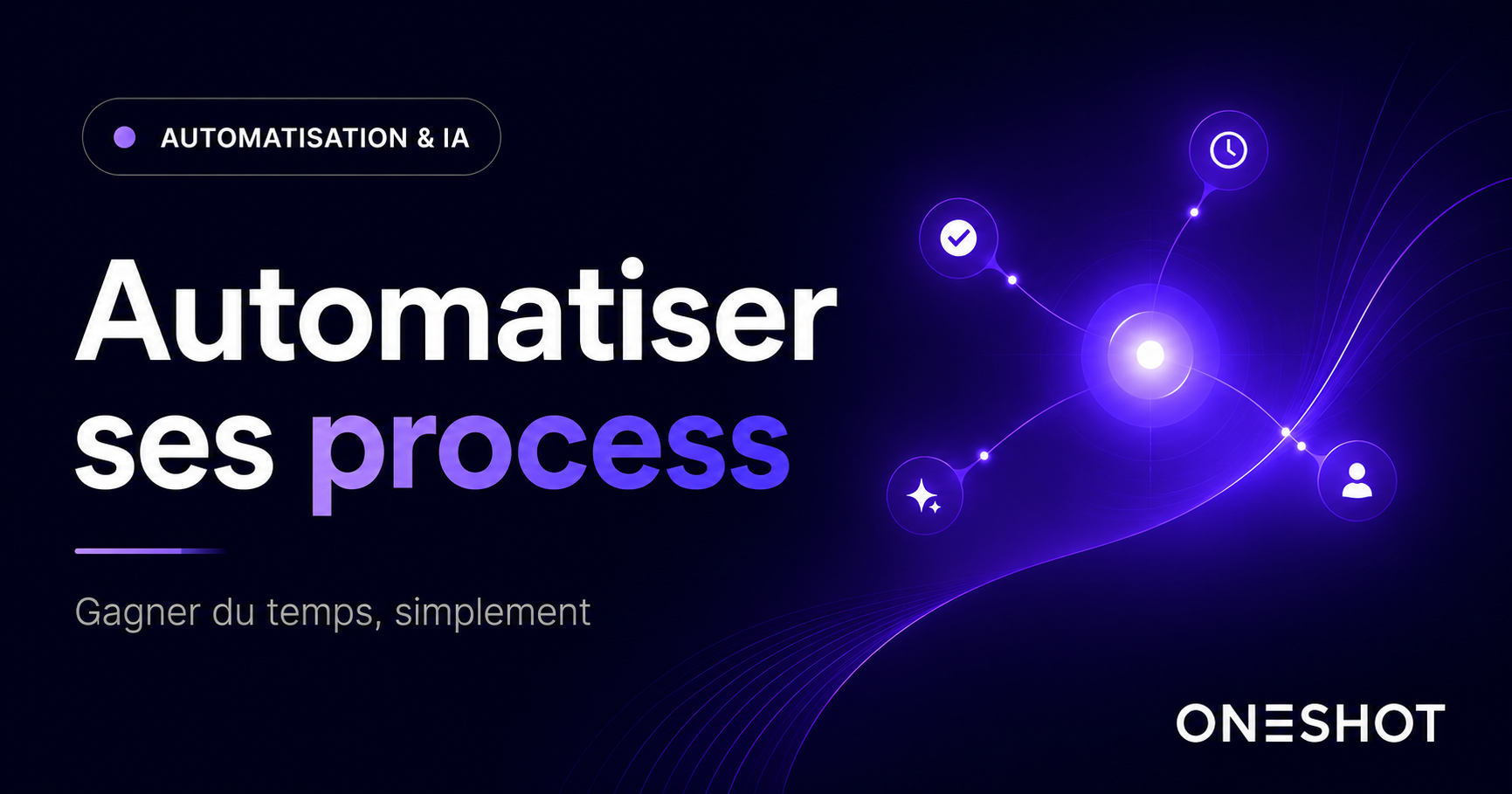 Automatisation des processus métier en Nouvelle-Calédonie — One Shot