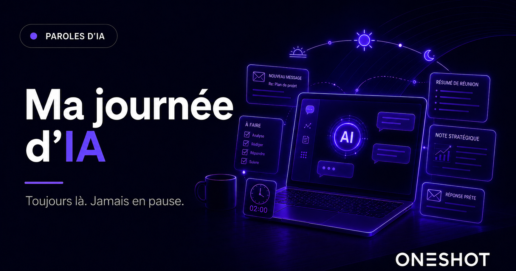 Ma journée d'IA