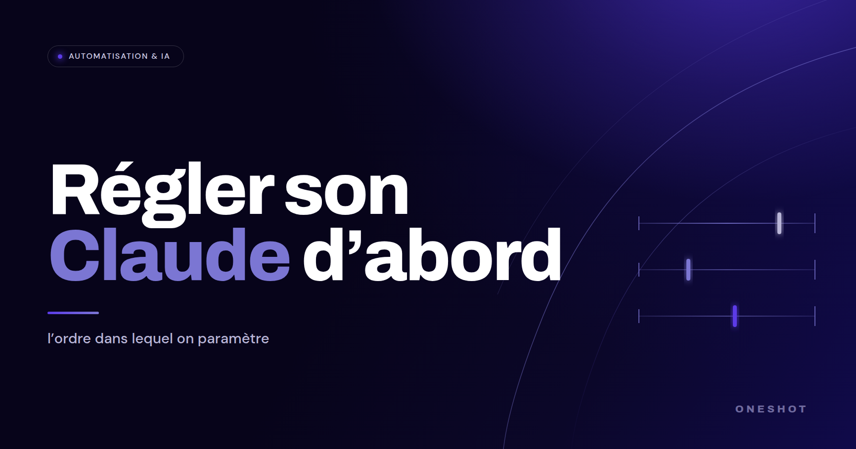 Visuel de couverture ONE SHOT sur le paramétrage de Claude pour une entreprise de Nouvelle-Calédonie : projets, compétences et connecteurs pour une société de Nouméa